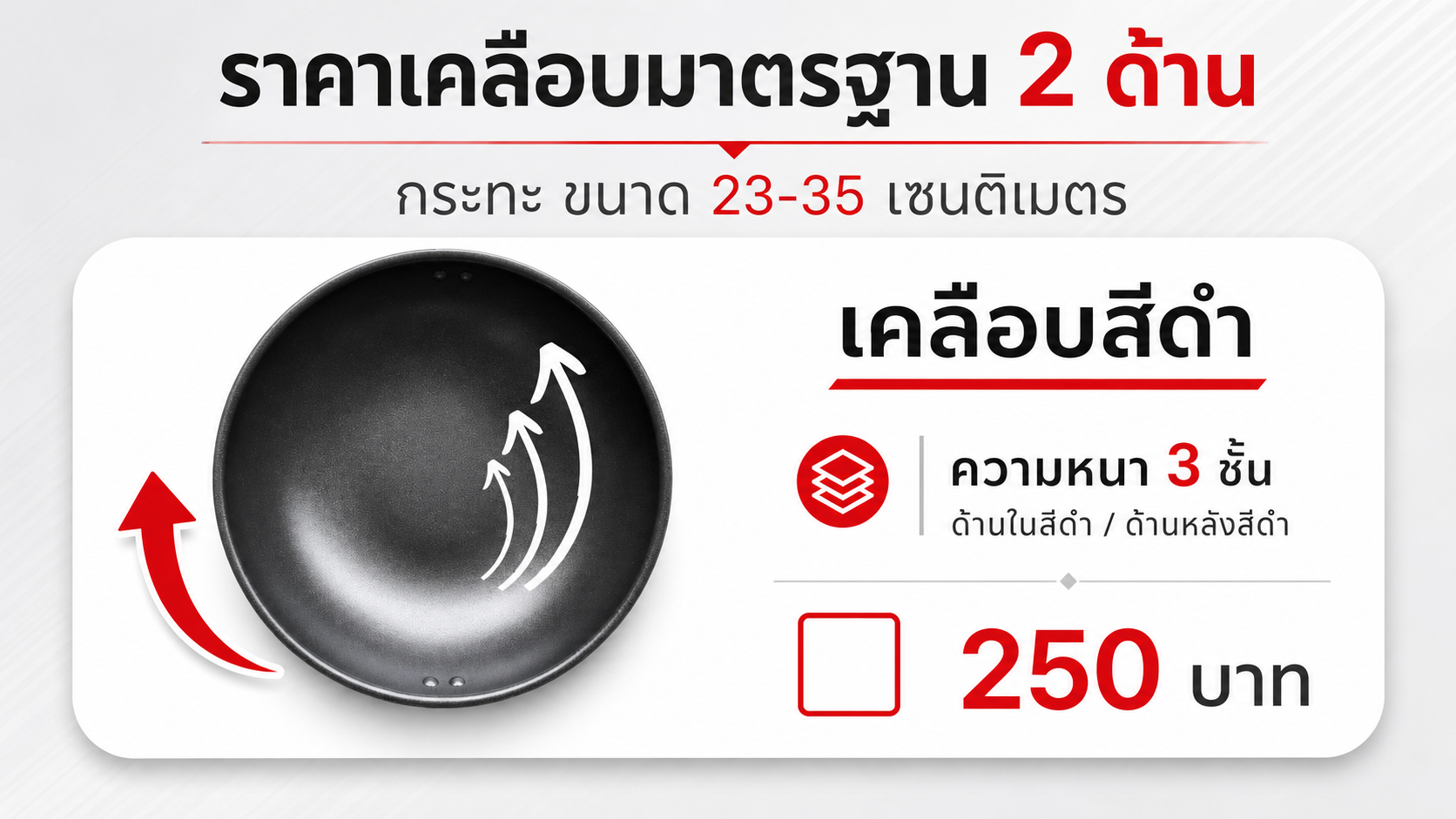 ตัวอย่างบริการ 2