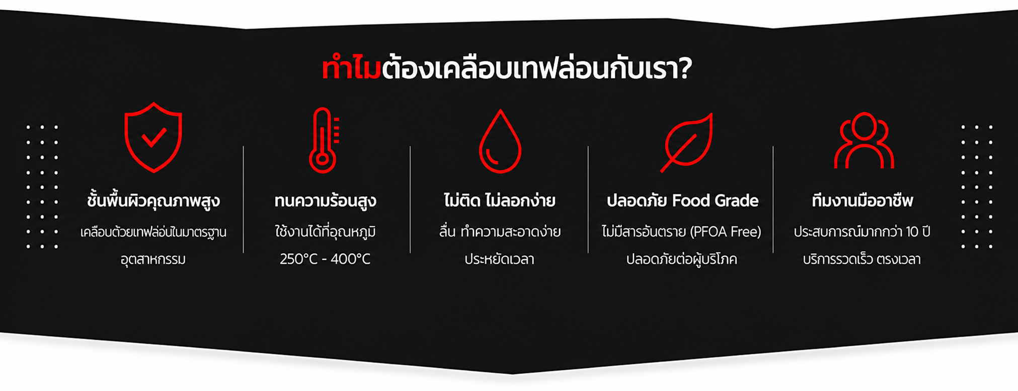 ทำไมต้องเคลือบเทฟล่อนกับเรา — ชั้นพื้นผิวคุณภาพสูง ทนความร้อน ไม่ติดไม่ลอกง่าย Food Grade ทีมงานมืออาชีพ
